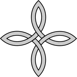 Nó de Bowen, nomeado após o galês James Bowen (falecido em 1629)[4]