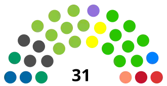 Eleições gerais no Brasil em 1990