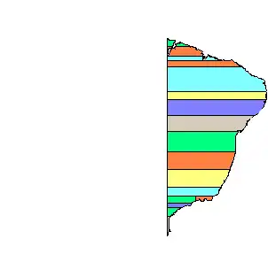 Localização de Conquista do Pará