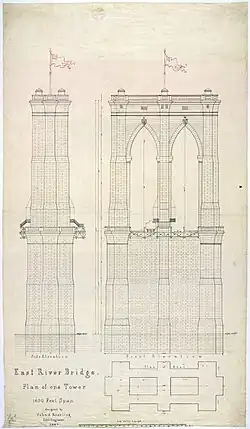 Plano inicial de uma torre da Ponte do Brooklyn, desenhado em 1867