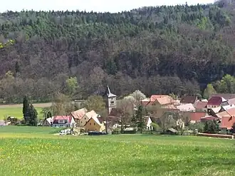 Horizonte de Buchfart