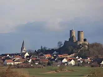 Horizonte de Münzenberg