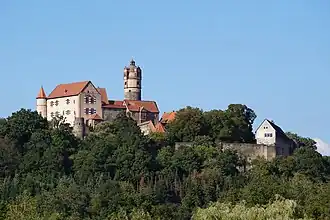 Horizonte de Ronneburg