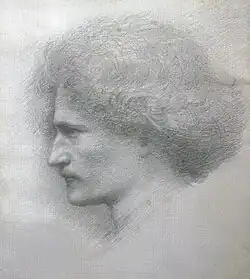 Retrato de Ignacy Jan Paderewski, 1892