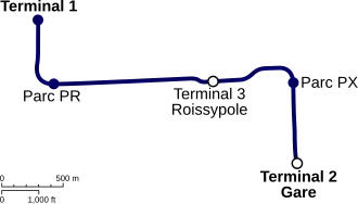 Traçado geograficamente preciso da Linha 1 do CDGVAL.