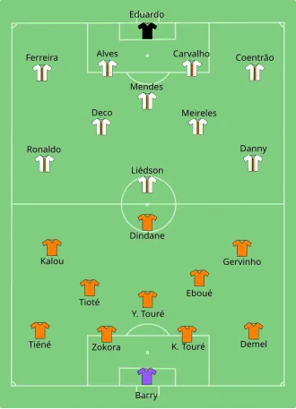 Costa do Marfim x Portugal