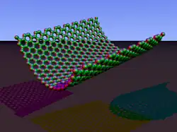 O vertor quiral está dobrado, enquanto a translação do vetor fica em linha reta