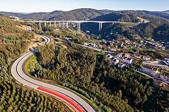 Ceira e área envolvente