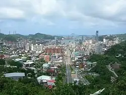 Panorama da Cidade