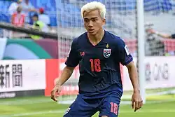 Chanathip Songkrasin