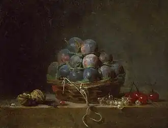 Cesta de Ameixas (1765), óleo sobre tela, 32,4 x 41,9 cm., Chrysler Museum of Art