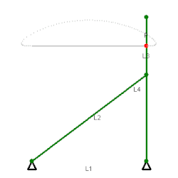 Chebyshev de ligação