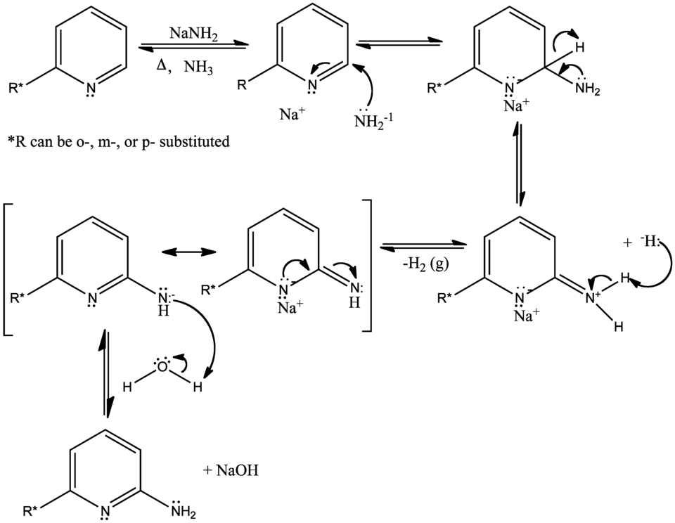 Reação geral de Chichibabin