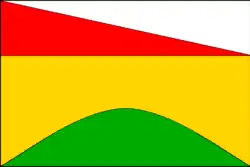 Bandeira de Chlumětín