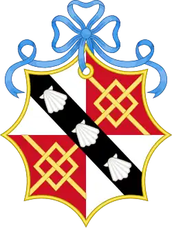 Brasão de armas de Lady Diana Spencer (1961-1981)