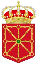 Brasão