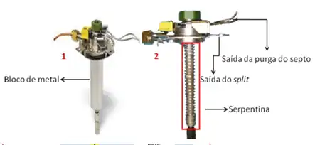 Demonstração dos componentes externos do injetor PTV