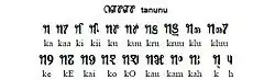 Letras compostas (tanunu)