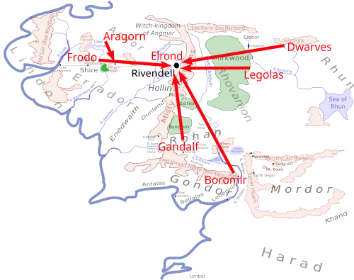 Diagrama mostrando de onde os membros do Conselho viajaram