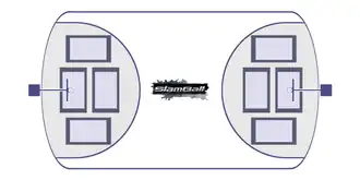 Diagrama de uma quadra de SlamBall.