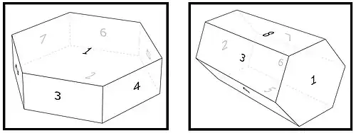 Numeração das faces dos cristais de gelo das nuvens
