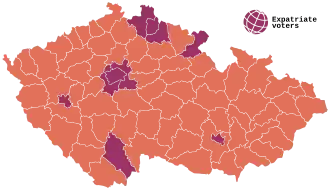 Eleição presidencial na República Checa em 2013
