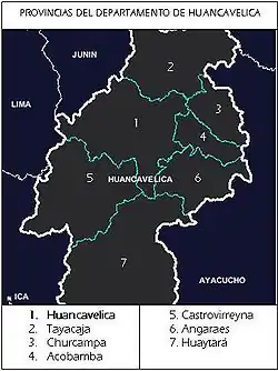 Região Huancavelica