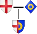 Exemplo de dois brasões dimidiados