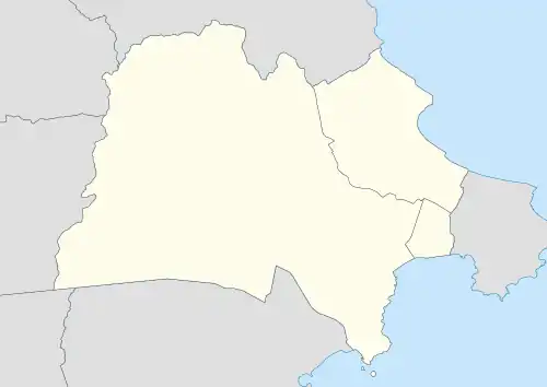 Lista de distritos e bairros de São José (Santa Catarina) (São José (Santa Catarina))