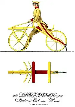 A primeira bicicleta do mundo, construída em 1807, na cidade de Manheim, por Karl Freiherr von Drais