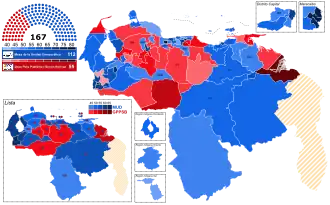 Eleição parlamentar na Venezuela em 2015