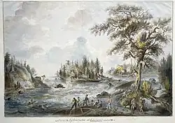 Vista das Quedas de água de Älvkarleby, por volta de 1790 (Vy över Älvkarlebyfallen på 1790-talet) (ca. 1790)