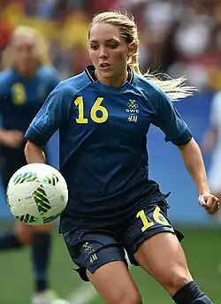 Elin Rubensson