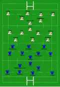 &nbsp;Inglaterra vs &nbsp;Samoa