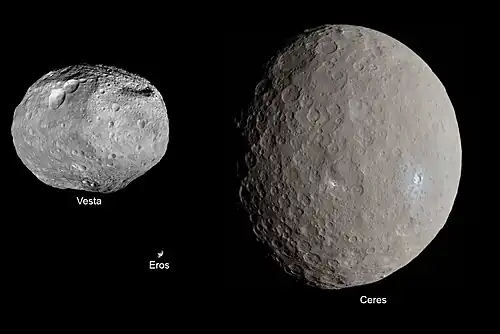 4 Vesta, 433 Eros e Ceres
