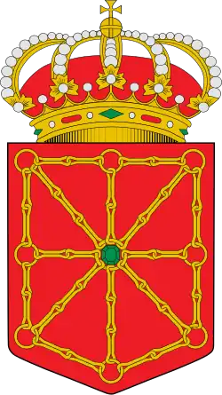 Escudo de Navarra