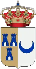 Brasão de armas de Torrella
