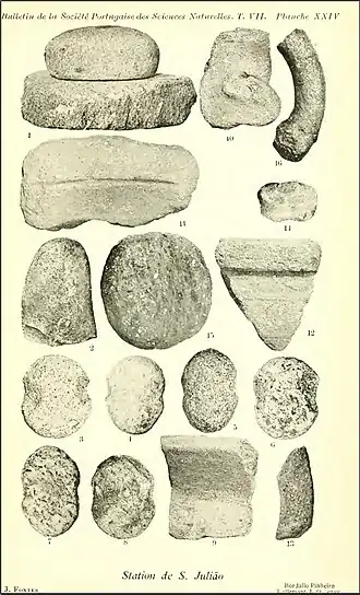 Pesos de tear (fig. Nº 3, 4, 5, 6, 7, 8) da Citânia de São Julião, Vila Verde