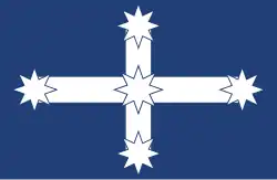 Bandeira Eureka (1854)