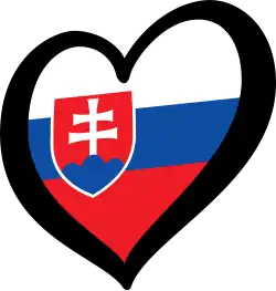 Coração Eurovisivo