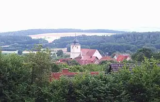 Horizonte de Hausen