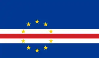 Cabo Verde