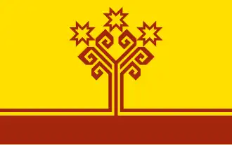 República da Chuváchia