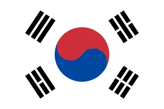 Coreia do Sul
