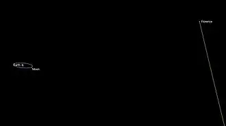 3122 Florence passando a Terra em 2017.