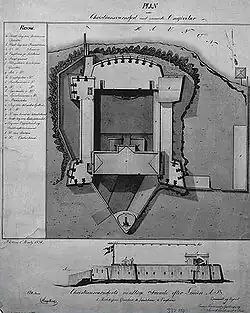 Uma planta de 1836 do Forte Christiansværn, um edifício histórico em Christiansted.