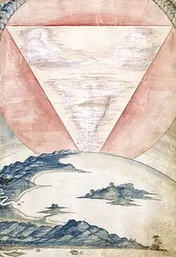 Separação das Águas — Terra Habitável