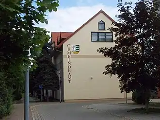 Horizonte de Neukieritzsch