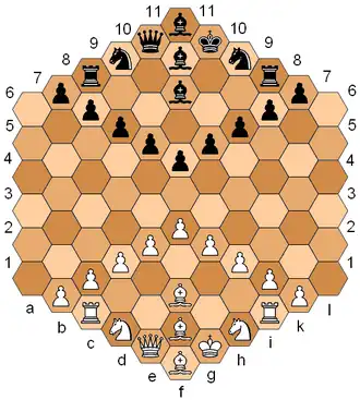 Xadrez Hexagonal é uma variante com tabuleiro hexagonal criado por Glinski.