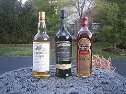 GoodIrishWhiskeys